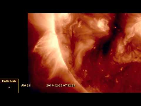 S0 News February 23, 2014: Quakes, Storms, Solar Analysis