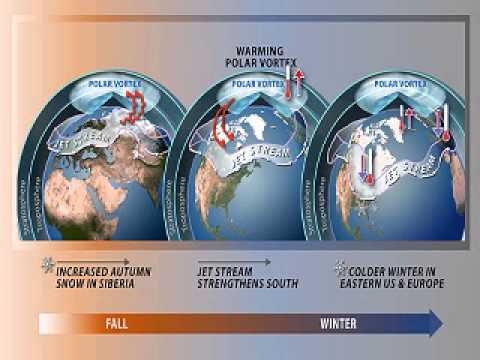 Coast to Coast AM Alt. Hagmann and Hagmann Report - January 8 2014 - Stan Deyo The Polar Vortex