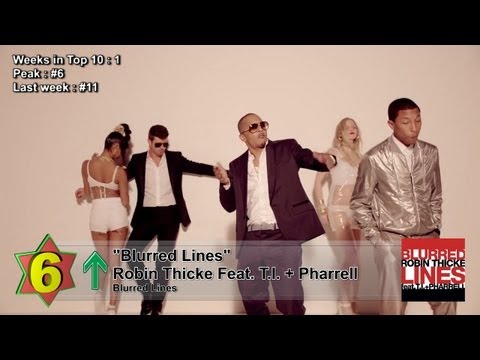 Top 10 Songs - Week Of June 15, 2013