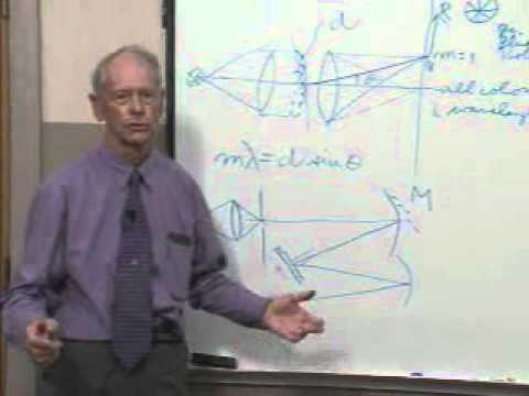 Physics 111: Laser Induced Fluorescence and Raman Scattering (LIF)