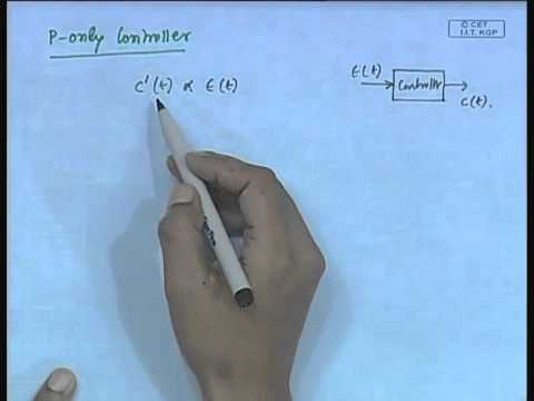 Mod- 01 Lec-15 Lecture-15-Feedback Control Schemes