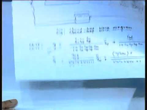 Mod-01 Lec-22 Feedback Control Schemes (Contd...7)