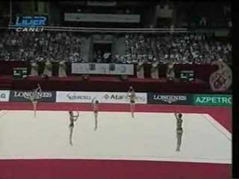 Russia 10 Clubs 2007 Baku EC JR Q