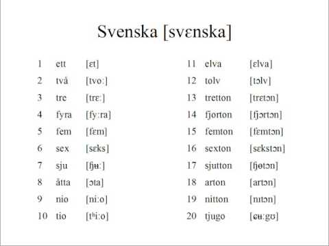 Swedish Numbers 1-20