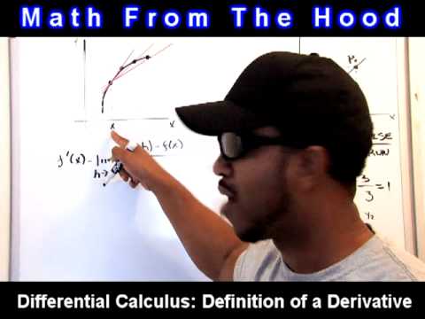 How to do CALCULUS (Def of a derivative) From the Projects