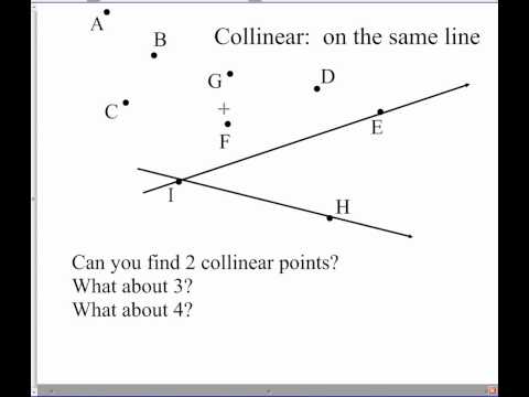 Introduction to Geometry (1.1)