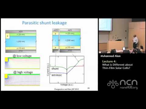 Solar Cells Lecture 4: What is Different about Thin-Film Solar Cells?