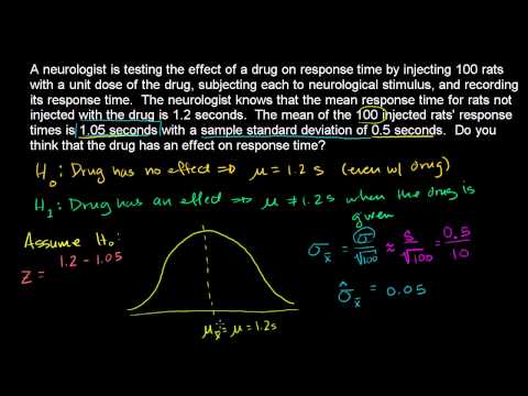 Hypothesis Testing and P-values