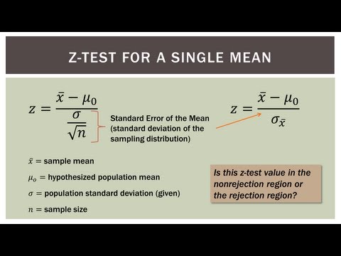 Statistics 101: Single Sample Hypothesis Z-test - Part 1