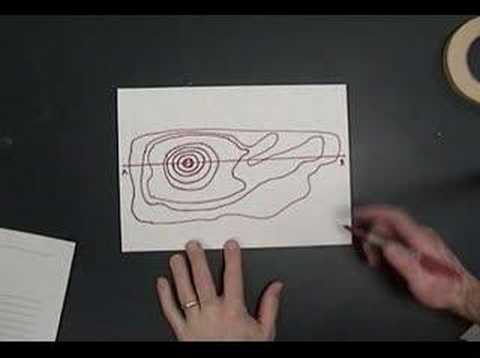 Making a Topographic Profile