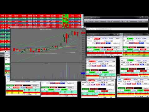 Stock Trading After Hours AAPL Earnings Spike to $542 Drop to $503 Part 1