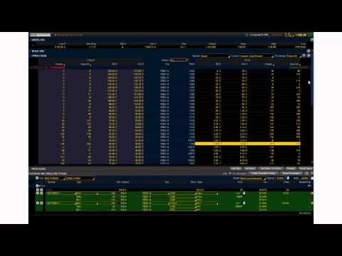 ShadowTrader Video 02.09.14 - Mildly bullish ideas for AAPL, PCLN, & TSLA