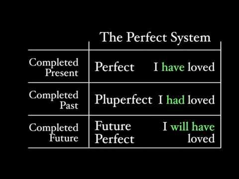 The Pluperfect Tense