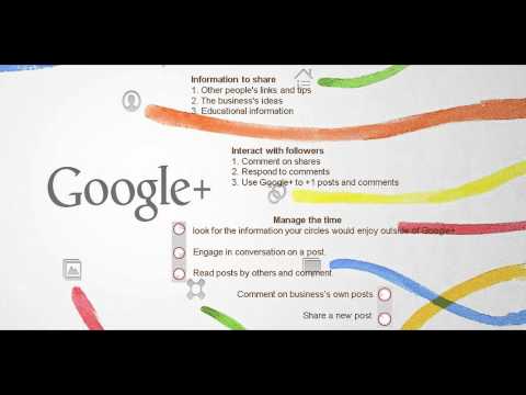 Google Plus Introduction