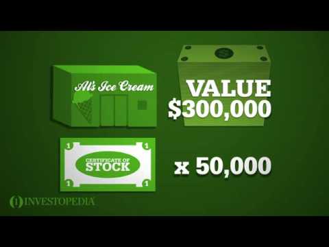 Investopedia Video: Initial Public Offering (IPO) Explained