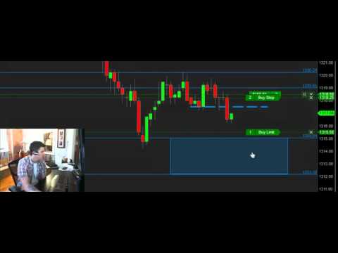 How Pro Traders Make Money