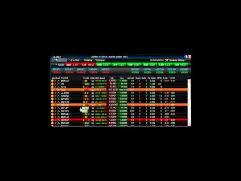 Best Trading Platform Walkthrough - Quotes Screen