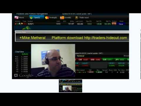 FOREX Trading strategies - Profit chaser in action