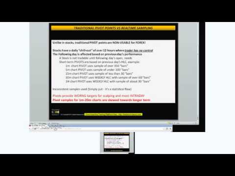 TRADITIONAL PIVOT POINTS VS REALTIME SAMPLING