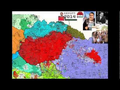 Magyarország jövője - Future of Hungary