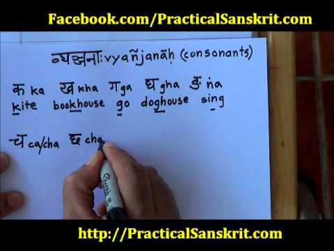 How to write Sanskrit - Part 1 - Single letters