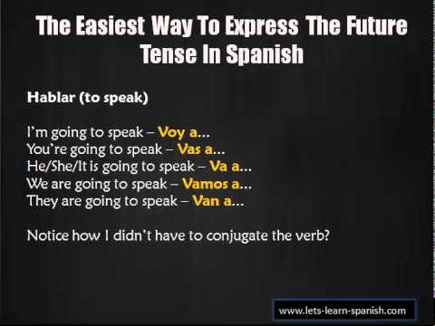 Learn Spanish - Learning Spanish Verbs Made Easy!