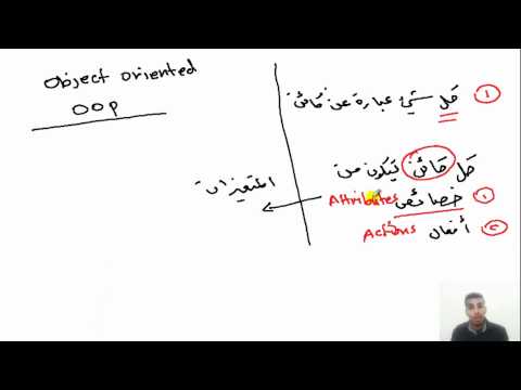 جافا JAVA : الكائنات والكلاسات في البرمجة