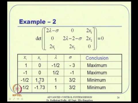 Mod-10 Lec-23 Static Optimization: An Overview