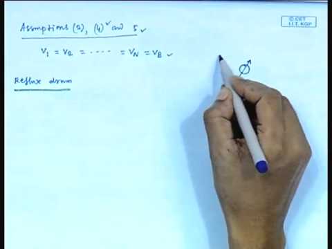 Mod-01 Lec-04 Lecture-04-Mathematical Modeling (Contd...2)