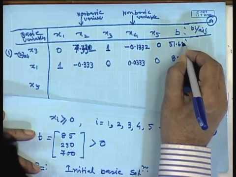 Mod-01 Lec-18 Solution of LP Problems with Two Phase Method