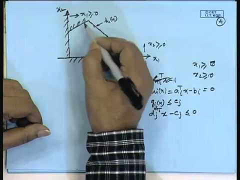 Mod-01 Lec-13 Quadratic Optimization Problem Using Linear Programming