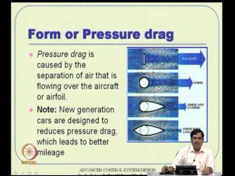 Mod-03 Lec-06 Basic Principles of Atmospheric Flight Mechanics