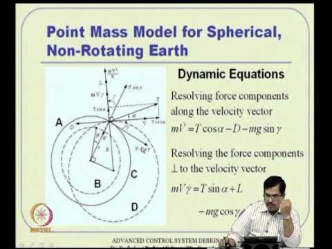 Mod-03 Lec-07 Overview of Flight Dynamics - I