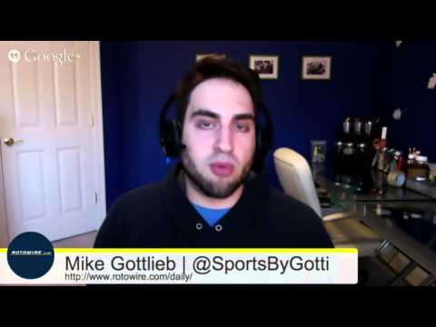 RotoWire TV: Daily Fantasy Basketball - Jan 8