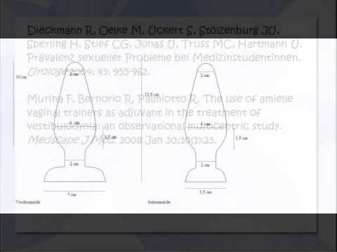 How to Prevent the Spread of HIV/AIDS -- Part 2/4 MSM II