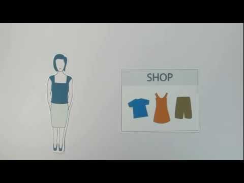 Facebook Commerce Explained