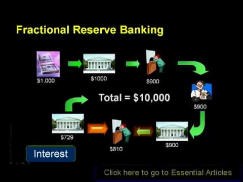 Crash Course: Chapter 7 - Money Creation by Chris Martenson