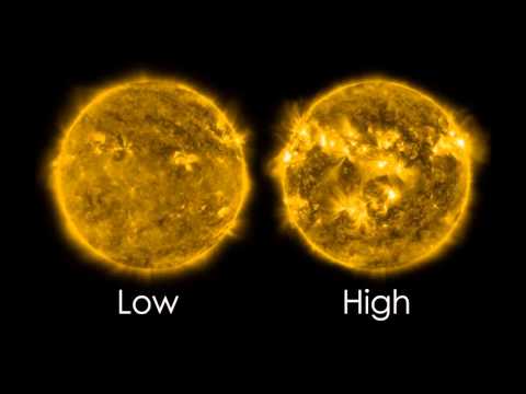 Sun Flips Poles! Sun's Magnetic Field Reverses Polarity!