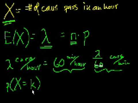 Poisson Process 1