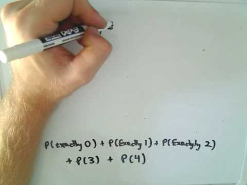 The Poisson Distribution