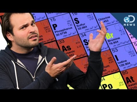 What Happens When A New Element Is Discovered