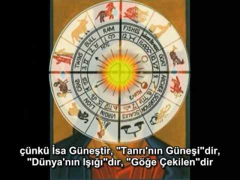 Zeitgeist - The Movie - Türkçe Altyazı - Full