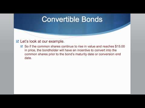 Understanding Convertible Bonds