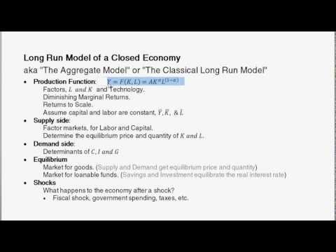 The Classical Model - A Closed Economy in the Long Run & Market for Loanable Funds -  Macroeconomics