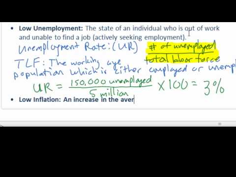 Measuring the Macroeconomic Objectives: Economic Growth, Unemployment and Inflation