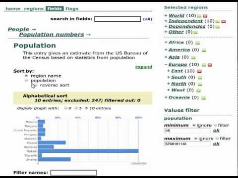 Zvon.org guide to CIA World Factbook