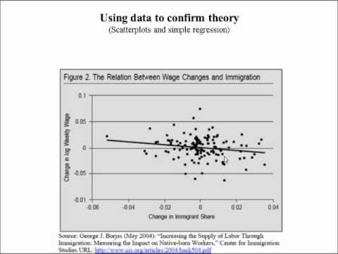 Labor Economics lecture 1 (1 of 2) -- Introduction