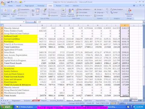 CFA Level 2 - Free Cash Flow Based Valuation - Financial Modeling - Equity Research