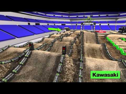 Supercross LIVE! 2014 - Indianapolis 3/1/14 - Monster Energy Supercross Animated Track Map