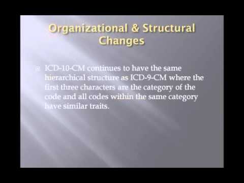 ICD-10-CM Training Intro.wmv